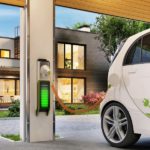 Technology That Helps Diminish Carbon Footprint